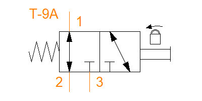 DBAM-LHN